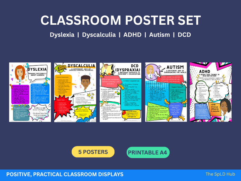 Neurodiversity Awareness Posters | Dyslexia, Dyscalculia, ADHD, Autism & DCD | KS2 KS3