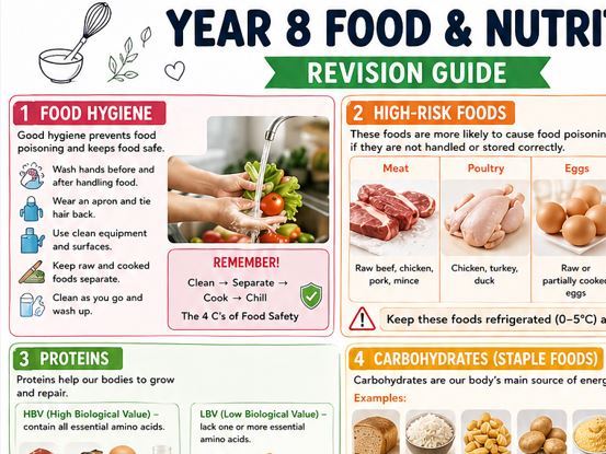 Year 8 Revision Guide Food Tech