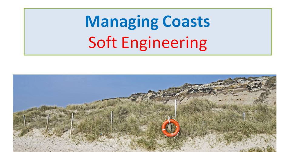 Managing Coasts- Soft Engineering GCSE Geography New Spec