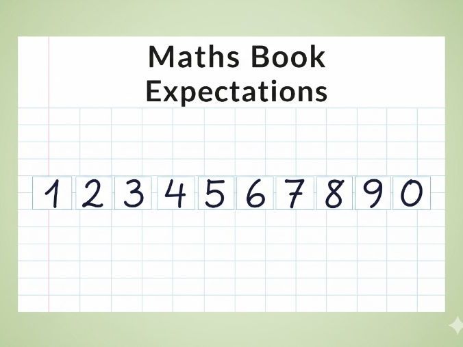 maths presentation expectations