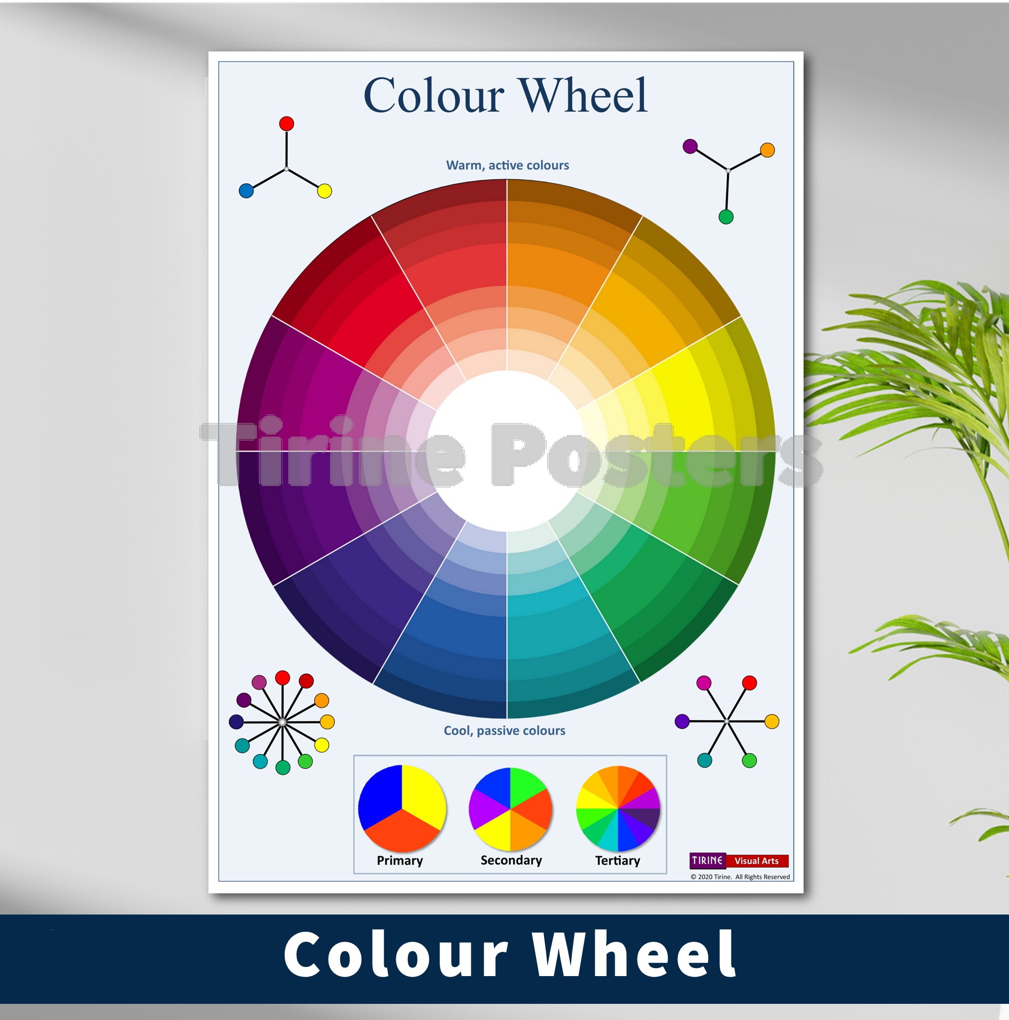 The Colour Wheel Teaching Resources