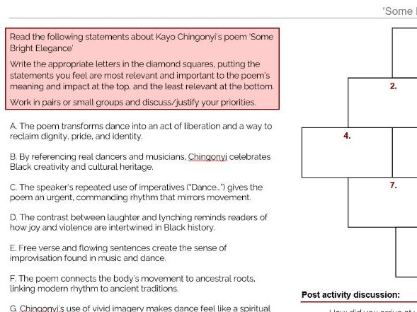 Kayo Chingonyi Poetry: Some Bright Elegance Diamond 9 Worksheet