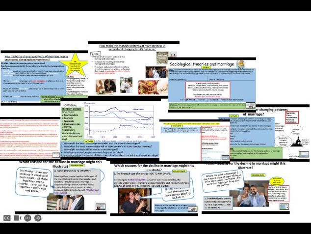 AQA A-level Sociology Families: Changing family pattern - Marriage