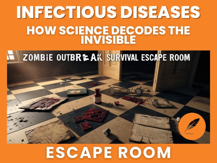 PREMIUM Infectious Diseases & Outbreak Survival - KS3, GCSE, National 5