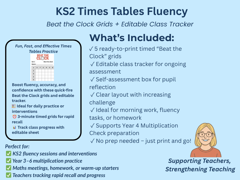 KS2 Times Tables Fluency: Beat the Clock Timed Grids + Editable Class Tracker