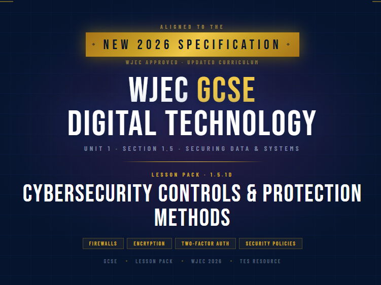 NEW 2026 WJEC GCSE Digital Technology 1.5.1D Cybersecurity Protection Methods | Lesson Pack