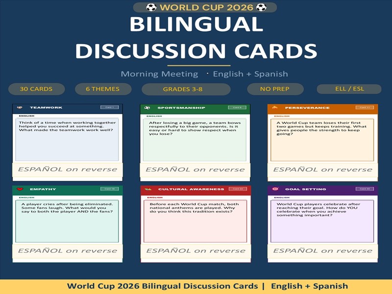 World Cup 2026 Bilingual Discussion Cards | Morning Meetings English-Spanish