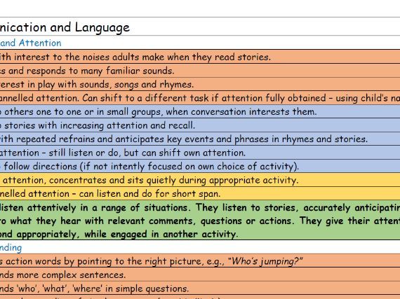 EYFS development matters and ELG help sheet