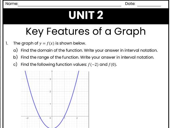 IB Math AI Worksheet 2.4 - Key Features of a Graph