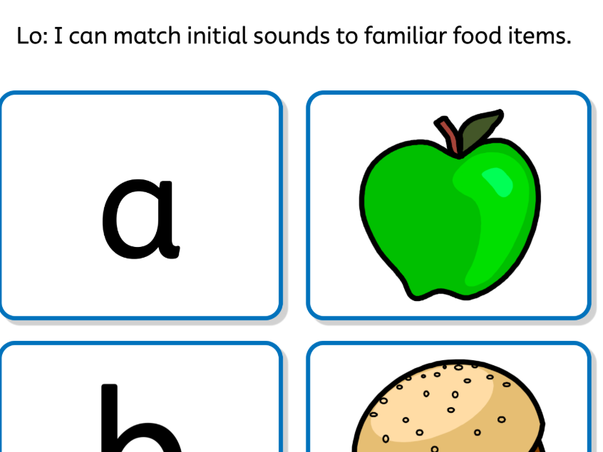 Alphabet Food Matching Activity (A–S) – SEN Friendly