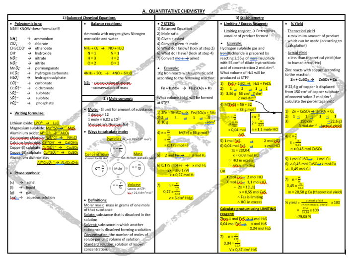 Chemistry Revision and Summary
