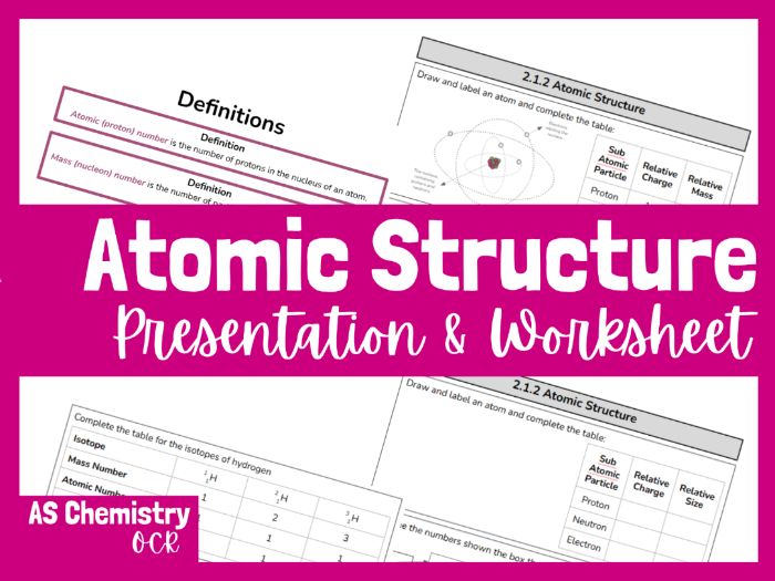 OCR AS Chemistry Atomic Structure