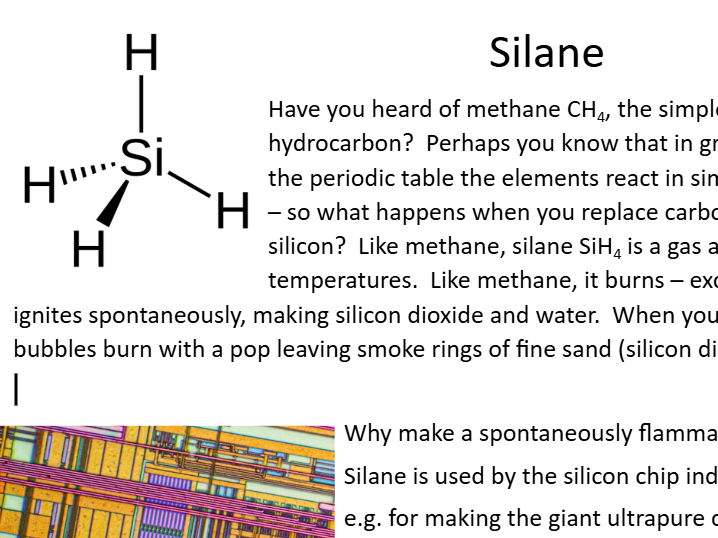 Molecule of the Month: 002 Silane