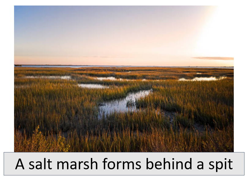 Depositional landforms