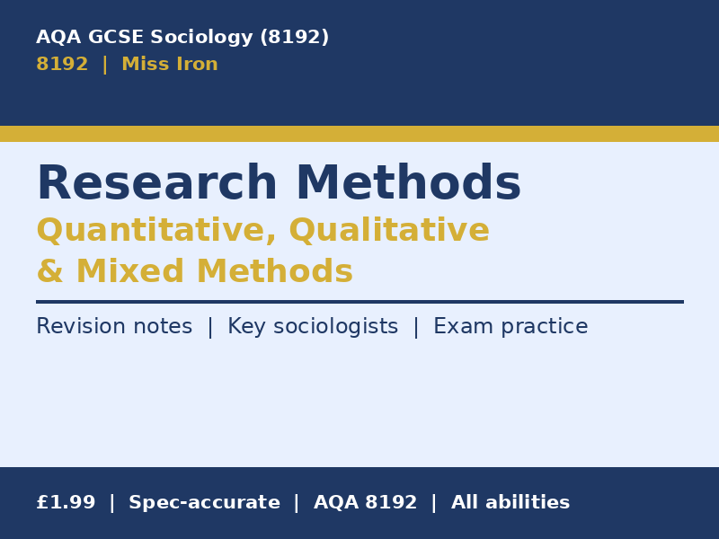 AQA GCSE Sociology (8192) – Research Methods Revision Pack