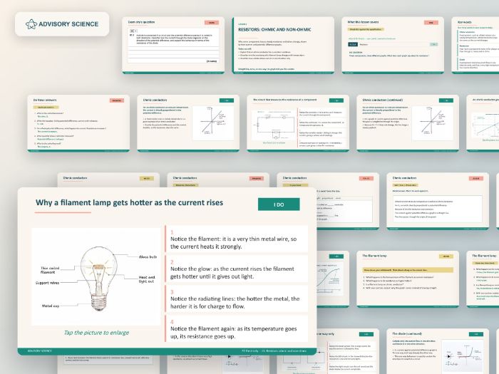 AQA GCSE Physics P2 Electricity | 12 Lesson Presentations and Topic Test