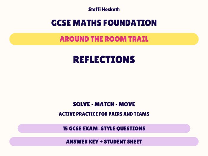 GCSE Foundation Maths Reflections | Around the Room Trail
