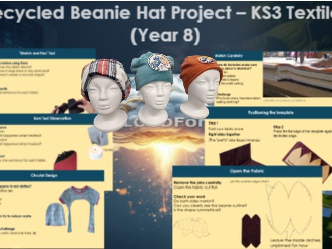 Recycled Beanie Hat Project – KS3 Textiles (Year 8)
