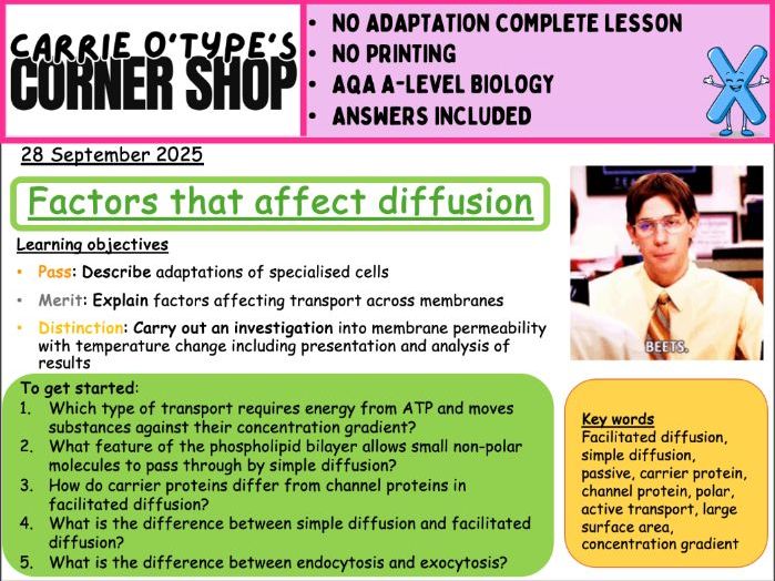 Cell Surface Permeability RP4- AQA A-Level Biology