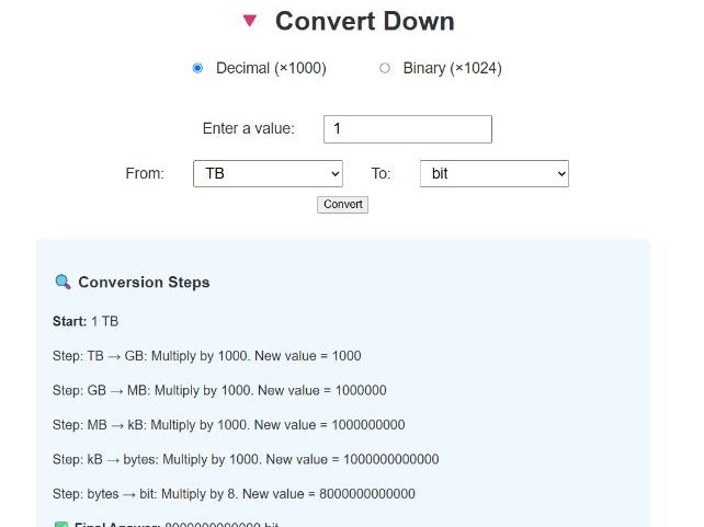 Interactive Units of Data Conversion Toolkit (HTML Activities for KS3/KS4)