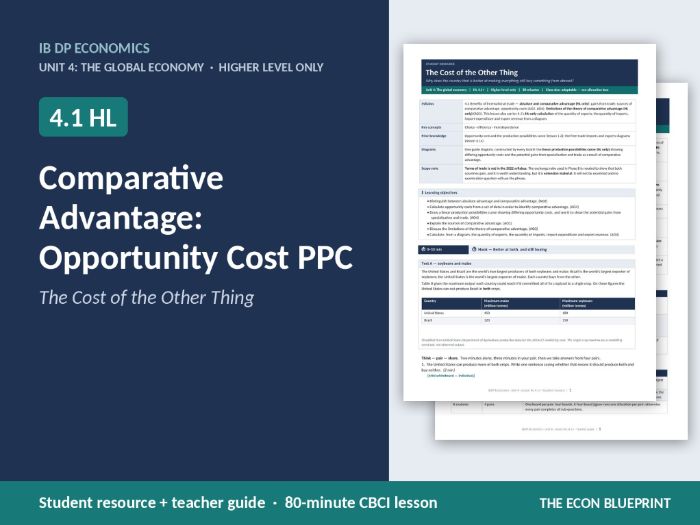 IB Economics 4.1 HL Comparative Advantage | Opportunity Cost PPC | HL Only
