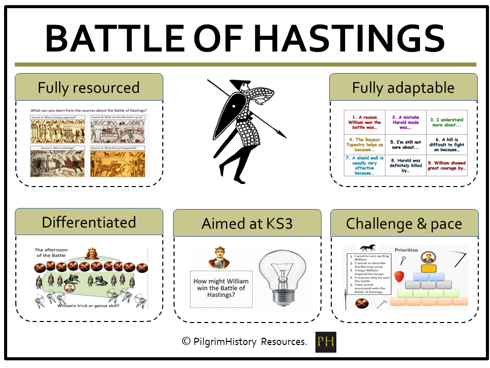KS3 History: The Battle of Hastings 1066 - How did the Battle unfold?