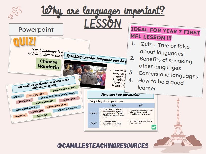 MFL STANDALONE LESSON - Why are languages important?