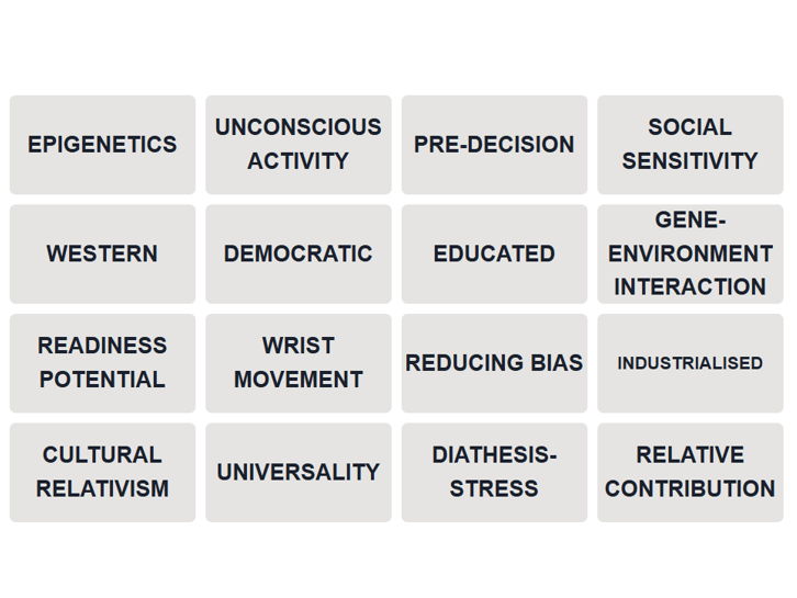 AQA Psychology Issues & Debates Connections Games (NEW SPEC)