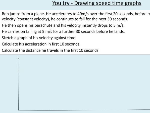 A level Physics (7.2) Acceleration - Kinematics - (On the move)