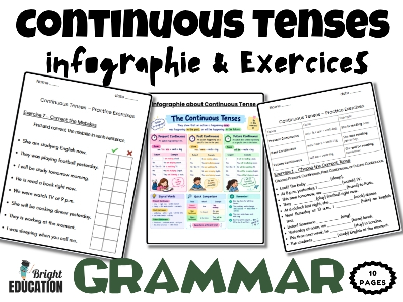 Continuous Tenses Grammar Worksheets | Present, Past & Future Continuous Tense Activities
