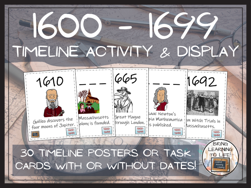 1600 to 1699 Timeline Display Research and Sorting Activity