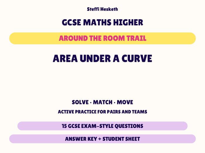 GCSE Higher Maths Area Under a Curve | Around the Room Trail