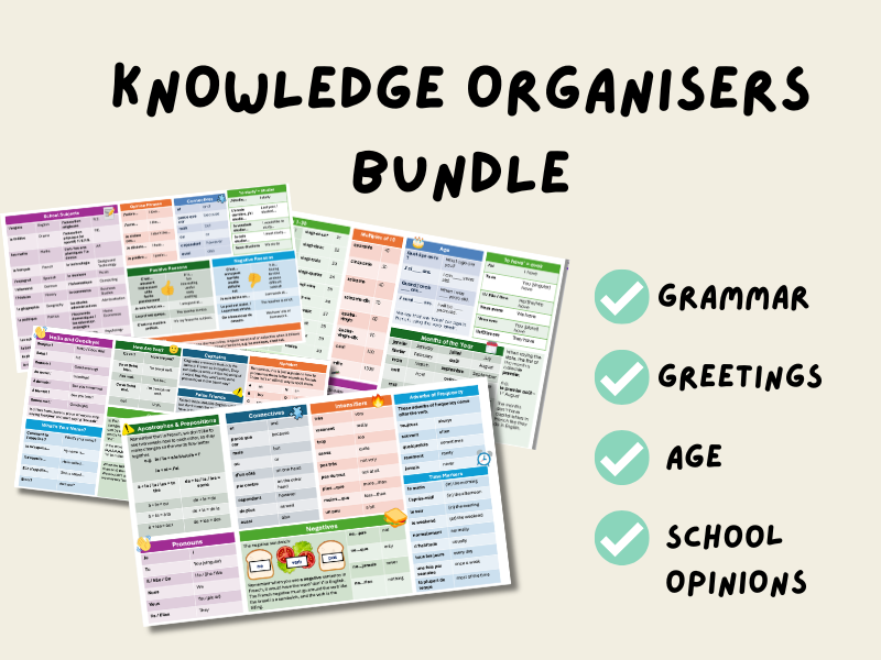 Knowledge Organisers Bundle