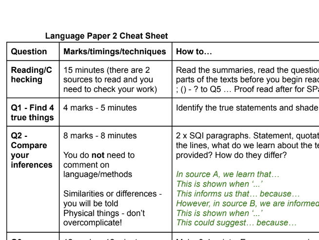 Eng Lang Paper 2 "Cheat Sheet" AQA 2026