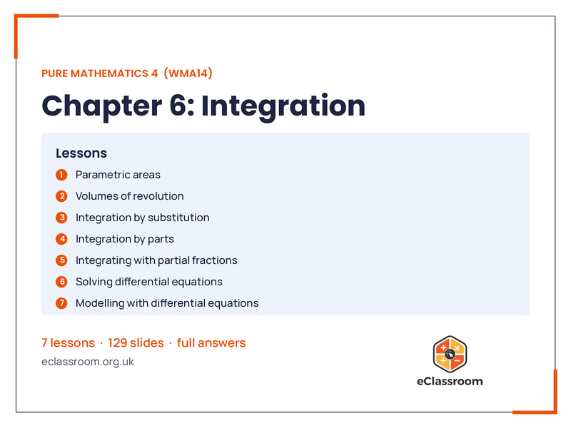 IAL Pure 4 Integration lesson slides