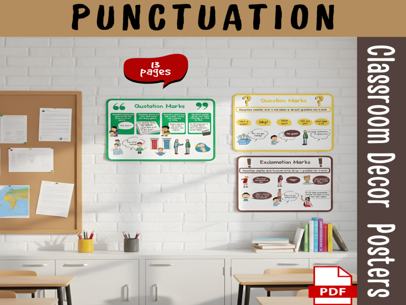 Punctuation Posters | Grammar Classroom Decor | ELA Reference Charts Grades 2–5