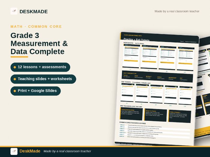 Grade 3 Measurement & Data Complete Unit | 12 Lessons | 3.MD