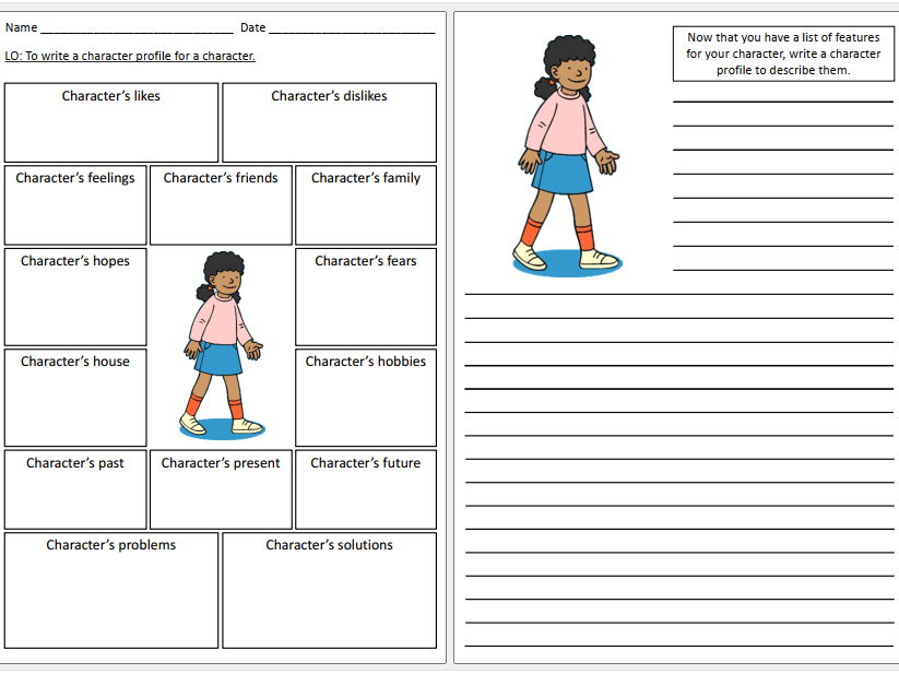 WILMA Oxford Reading Tree Books Writing Describe the Character