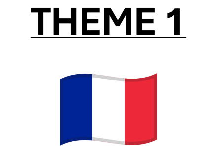 GCSE Edexcel French (2024) - Theme 1