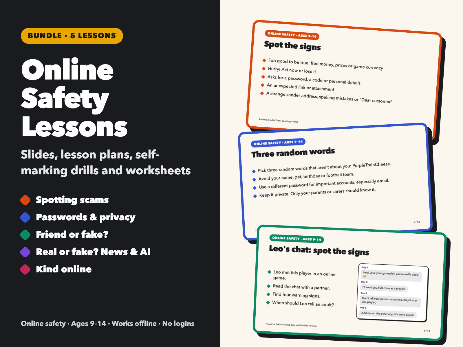 Online Safety Bundle: 5 Lessons | Scams, Passwords, Online Friends, Fake News, Cyberbullying