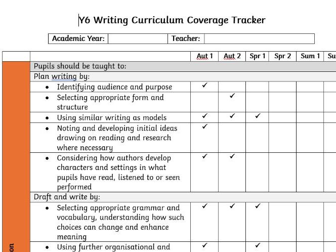 Writing Curriculum Checklists Y1-6