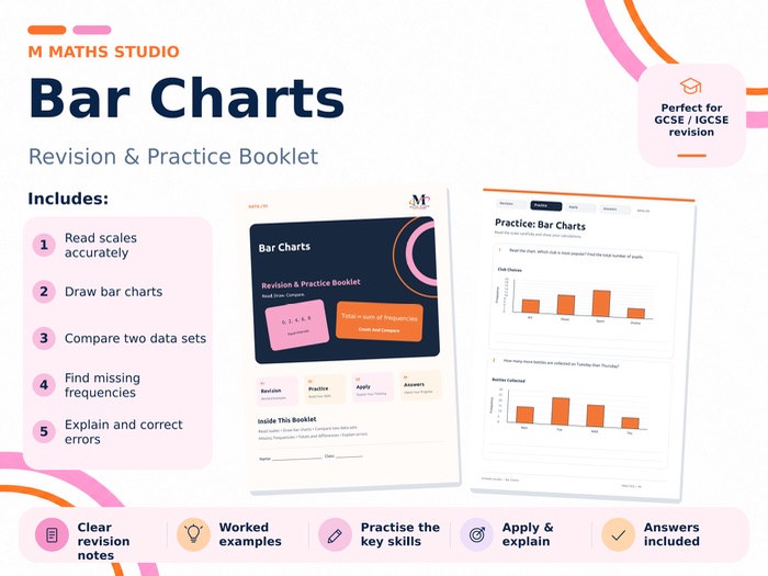 Bar Charts | Revision Booklet