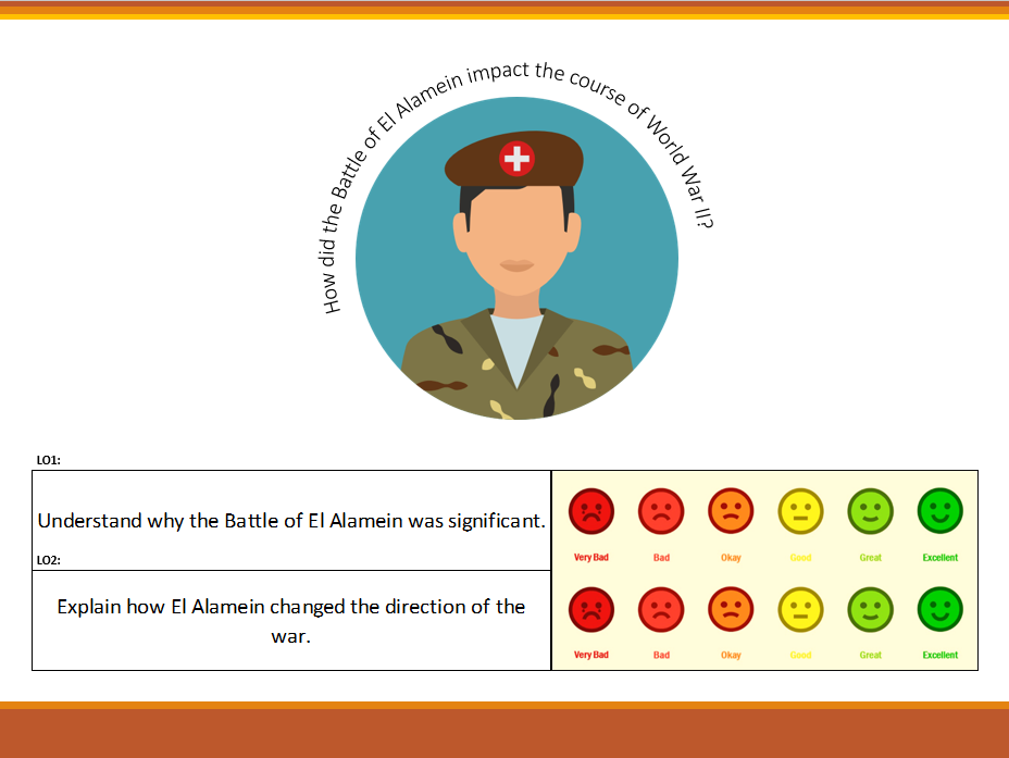 The Battle of El Alamein (KS3 and GCSE History)