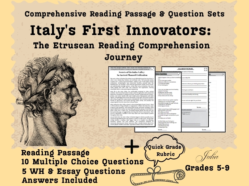 Italy's First Innovators: The Etruscan Reading Comprehension Journey | Questions & Activities