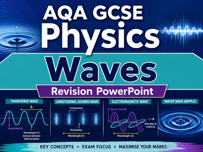 AQA GCSE Physics Waves PPT