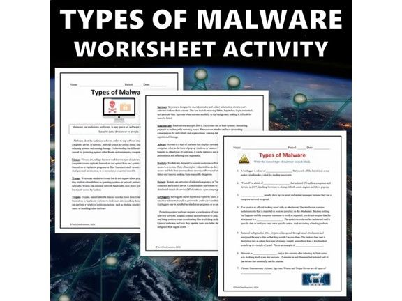 Types of Malware | Editable Computer Worksheet Activity