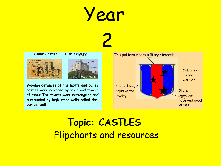 castles-topic-year-2-teaching-resources