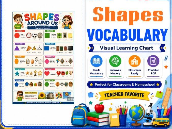 Printable Shapes Poster – Educational Geometry Vocabulary Chart for Preschool, Kindergarten