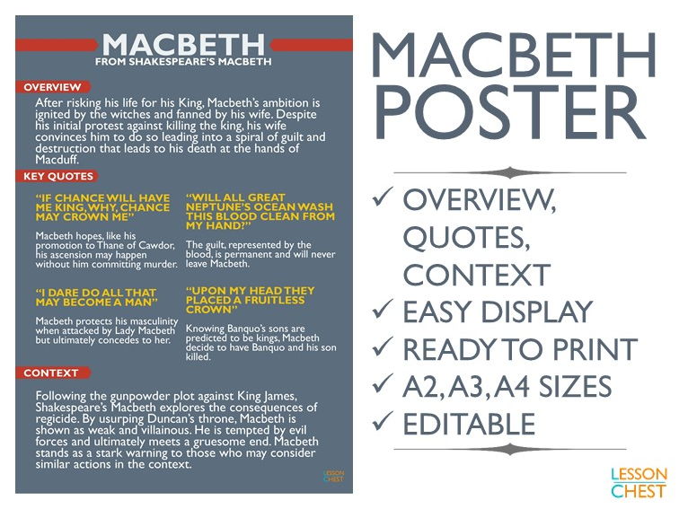 Macbeth Poster