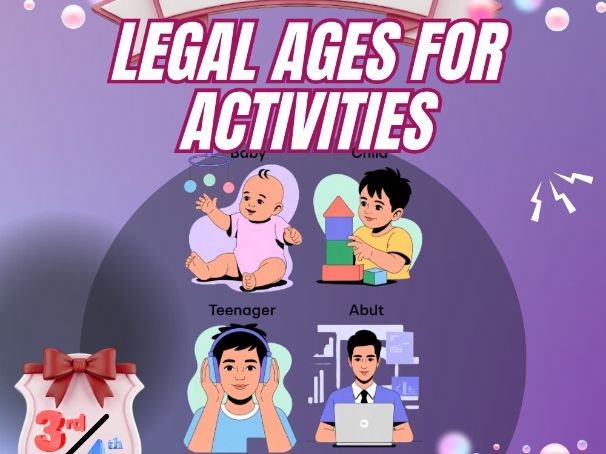 Legal Ages, Rights & Responsibilities – PSHE  Lesson Pack (Upper KS2)